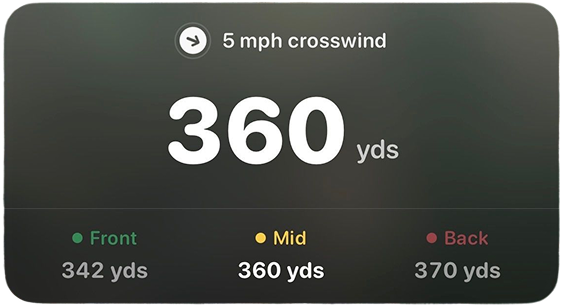 GPS yardages